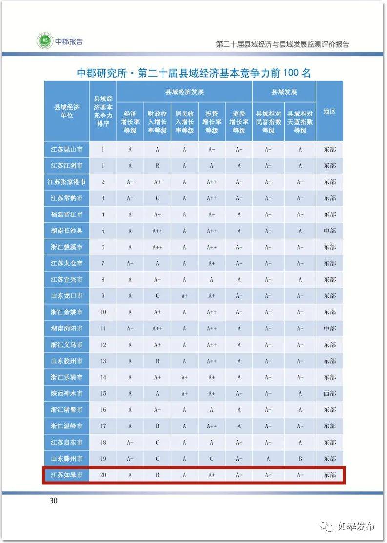 1998年中国经济总量增长率_2019年中国gdp增长率(2)