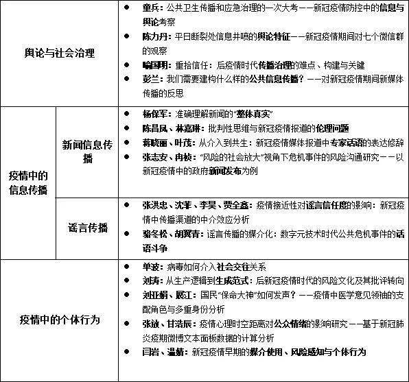 论文分为哪几个部分 ce014ba437cf4f398a04ba7f0c0f1b21.jpeg