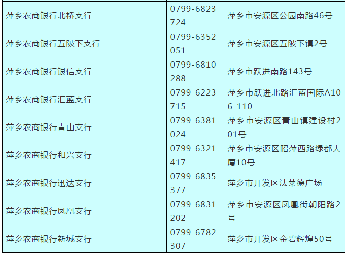 新宁安山乡户籍人口数量_湖南新宁安山乡