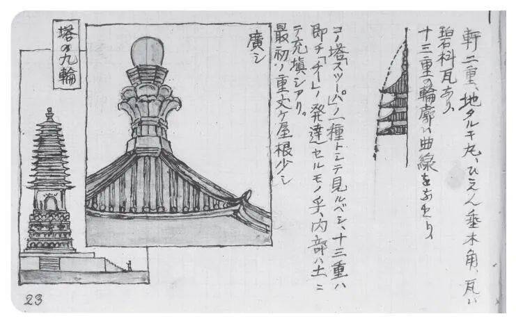 60张图带你寻找120年前北京15处塔寺的模样