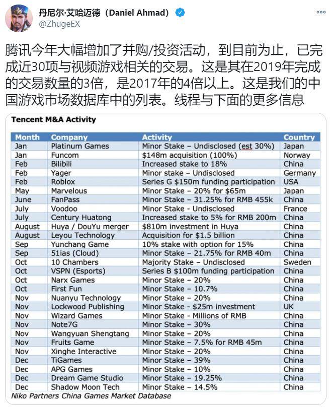 的任务|00后的第一款3A游戏，与缺席的腾讯网易
