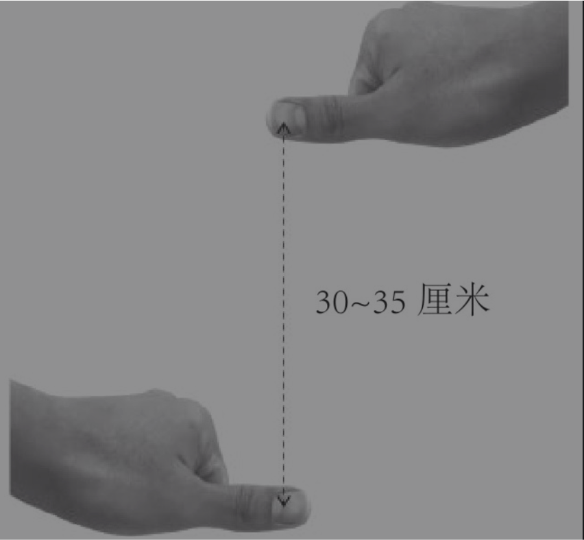 朗读人口手_人口普查(2)