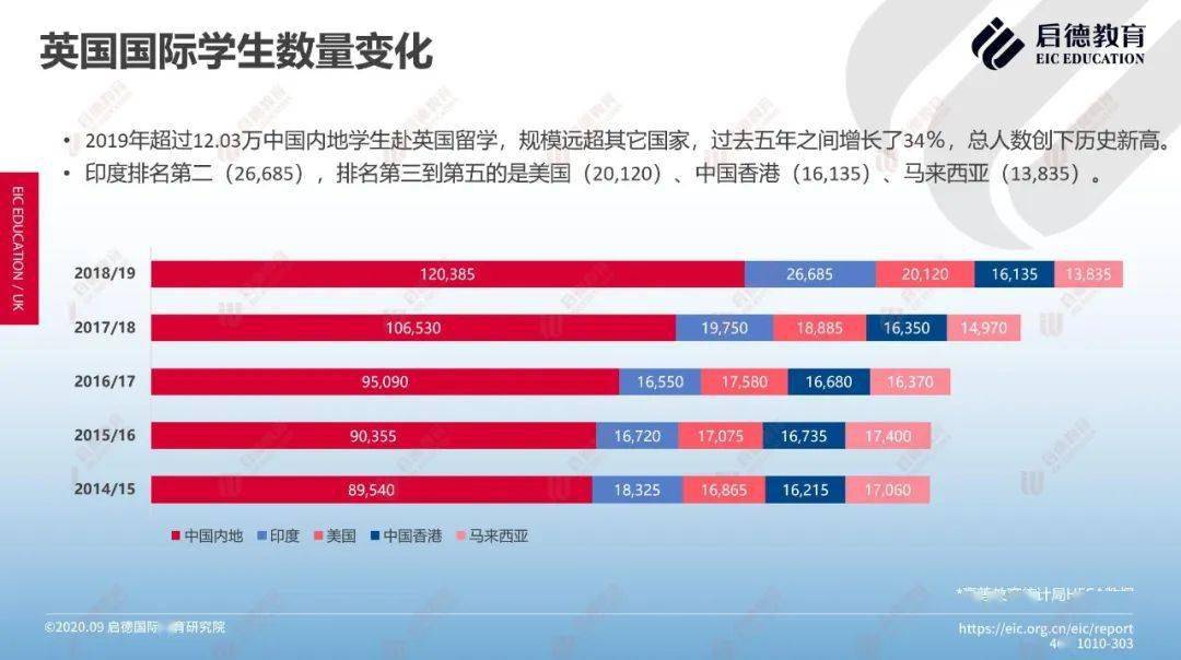 英国总人口2021_英国国旗(2)