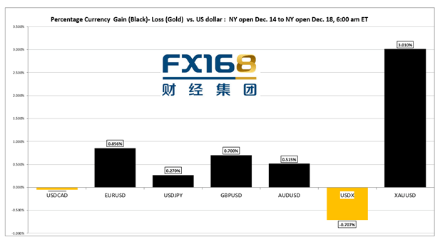 美国与英国GDP_英国国旗美国国旗(3)