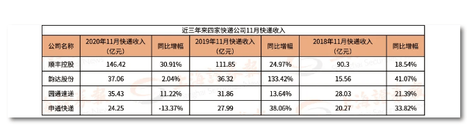 每經21點 | 李佳琦回應「美容儀涉嫌虛假宣傳」：對於刻意抹黑保留追責權；夫妻投資比特幣失敗，殺害三歲女兒拋屍後跳海 國際 第1張