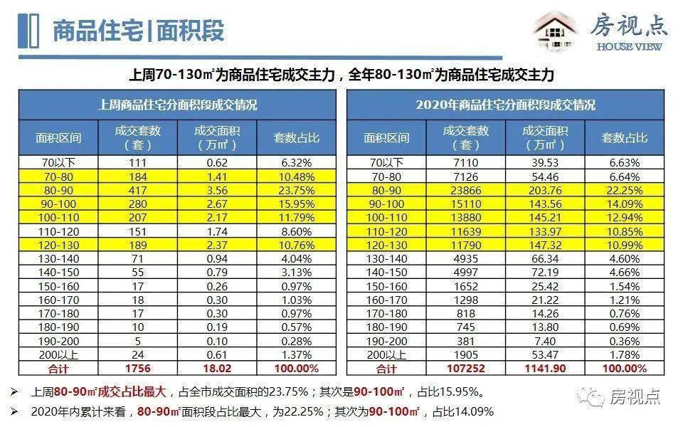沈阳马头琴人均消费_沈阳兰爵名仕汇消费(3)