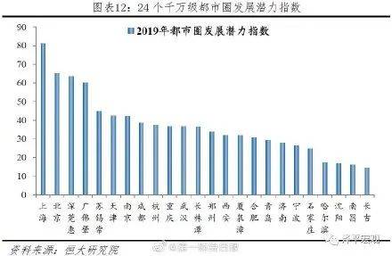 2000年开封gdp_开封市GDP首次突破2000亿元大关,是1949年的226倍(3)