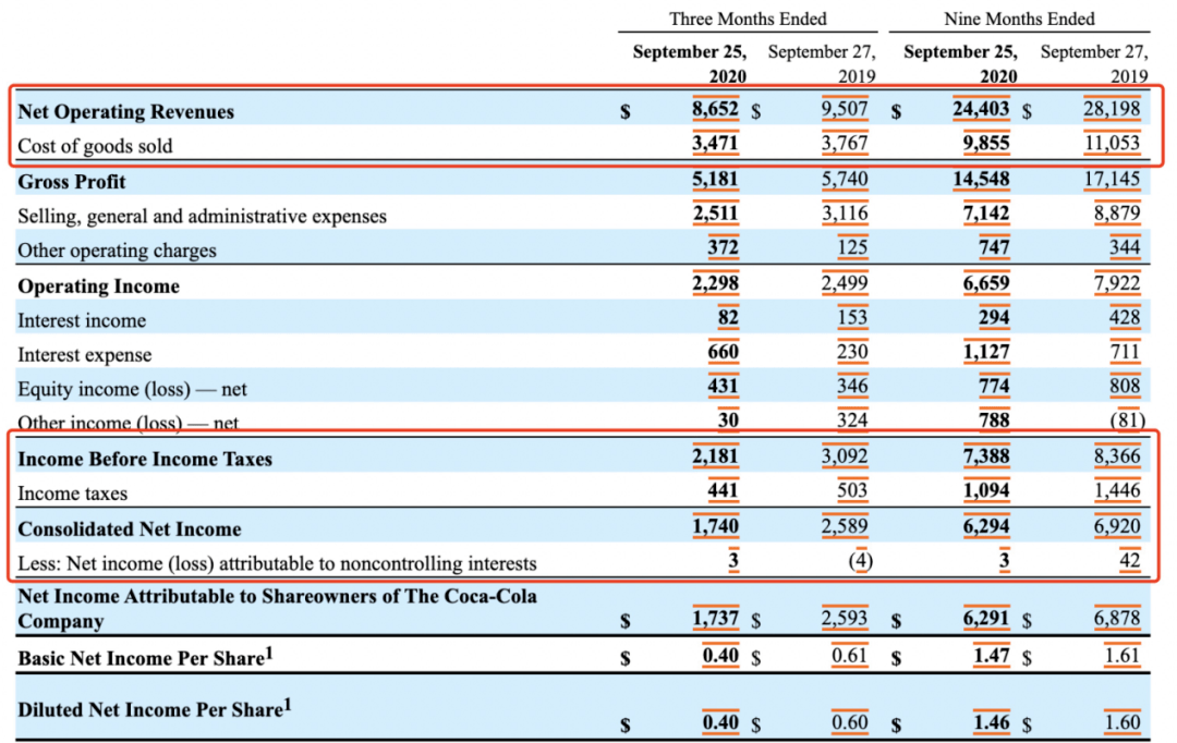 世界傈僳族人口总数_傈僳族人口分布(3)