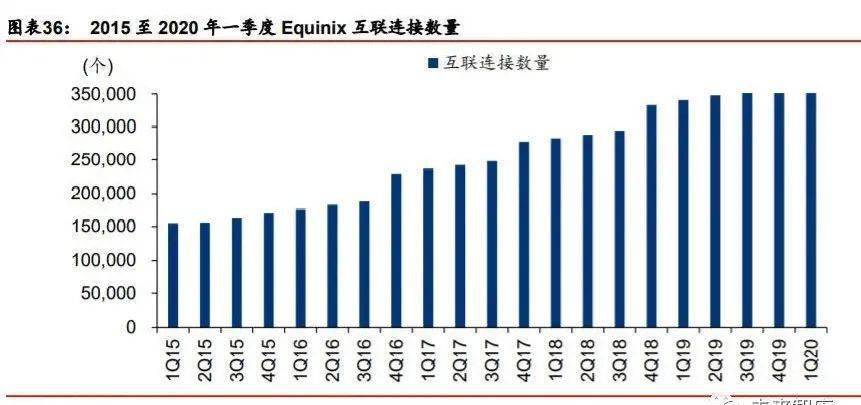 人均EBIT_中国人均寿命变化图(2)