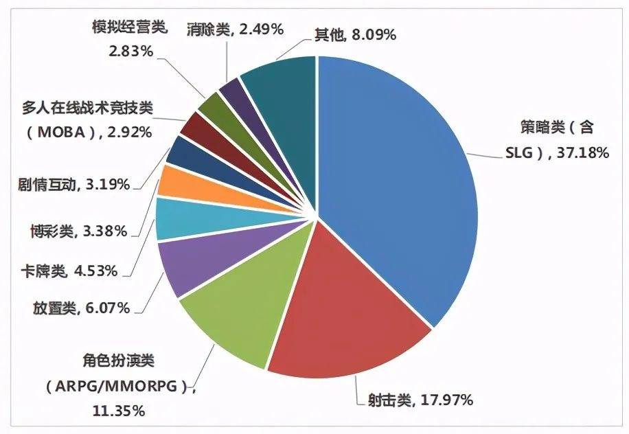 2020年脱离极端贫困人口_中国贫困人口占比图片(3)