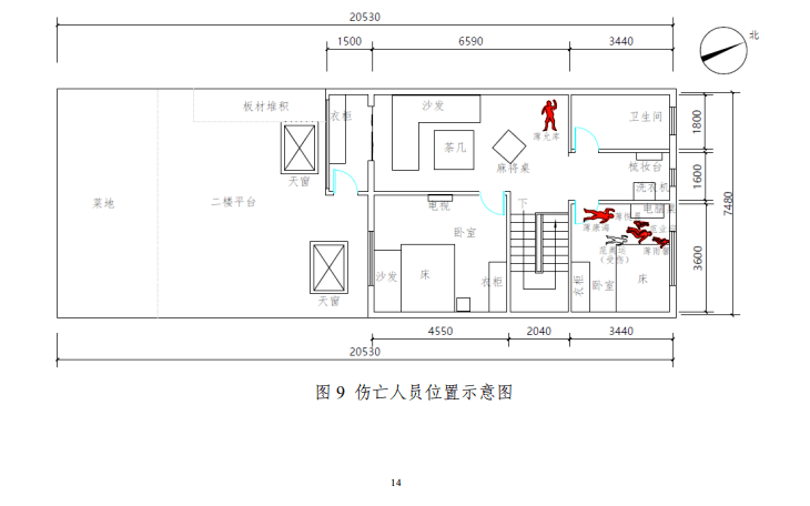 慎城人口(2)