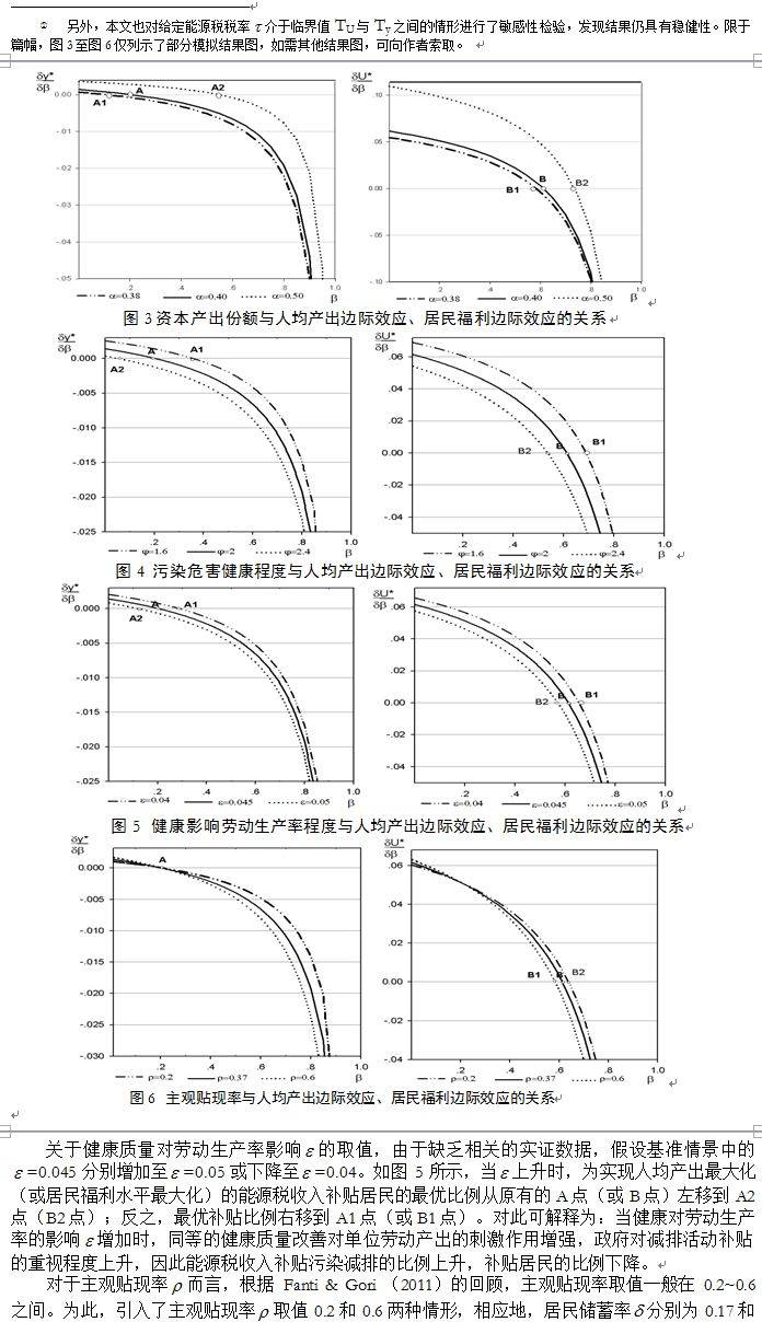 封闭经济中 政府只征收总量税(3)