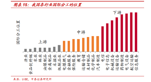 近代清政府的经济总量_近代中国图片(3)