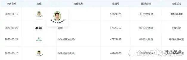 虚假宣传遭立案调查：沈阳康洁疑换装“辽宁生物时代”(图5)