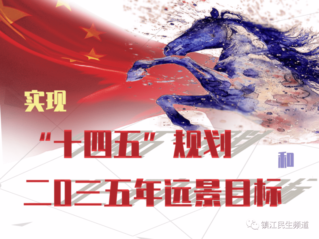 图解十九届五中全会精神系列二实现十四五规划和二o三五年远景目标的