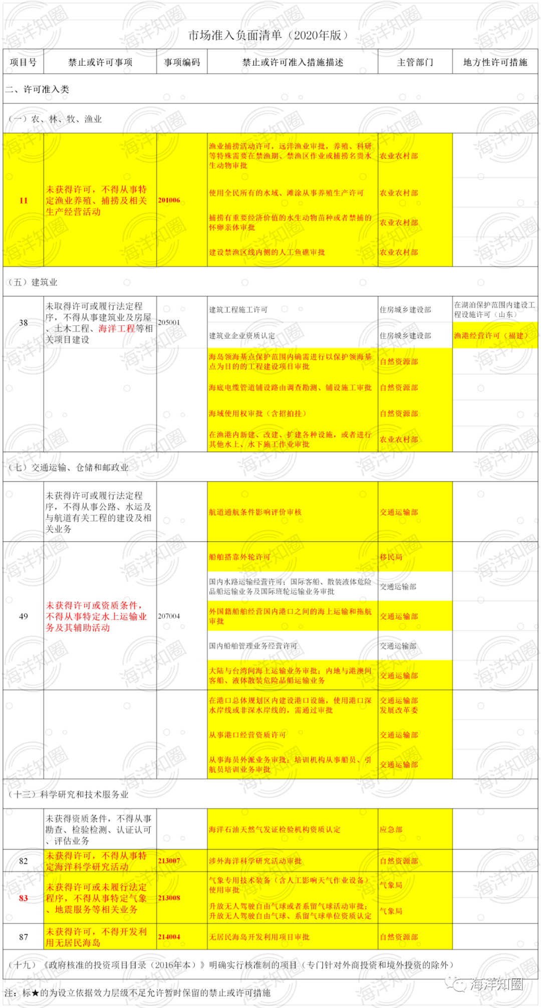 ff63b4ae4e9a4bf283e410202fed9db8.png