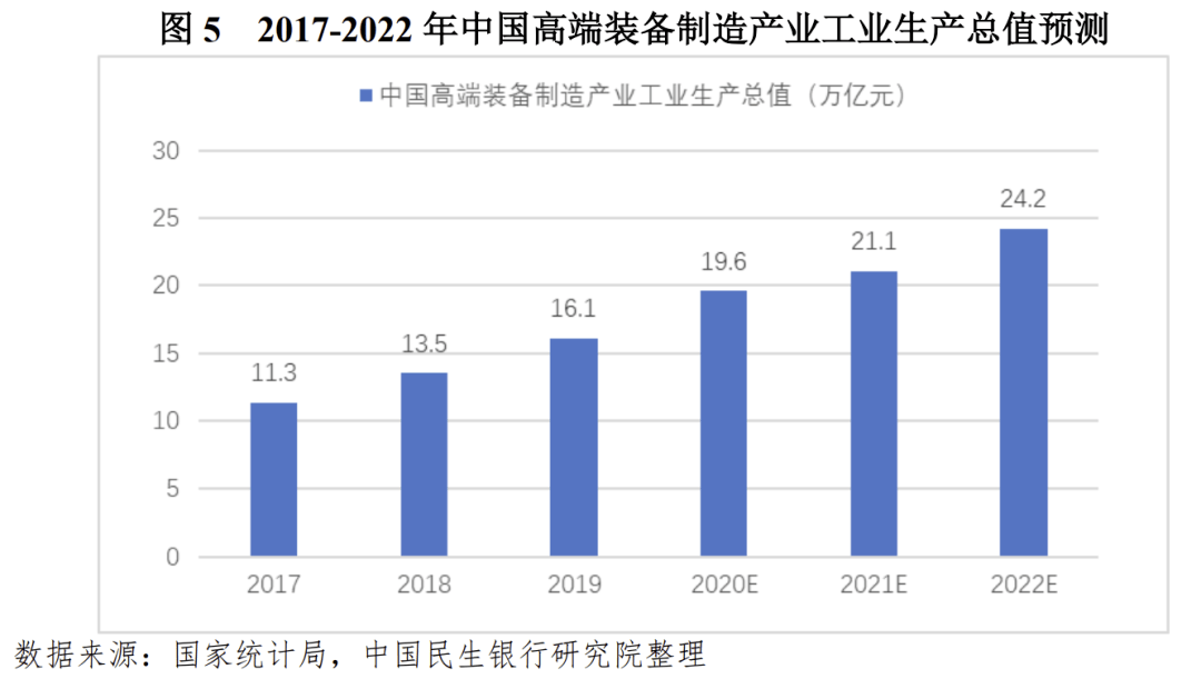 主要国家研发支出占gdp_抓好自主创新,激发国有企业高质量发展强劲动力(3)