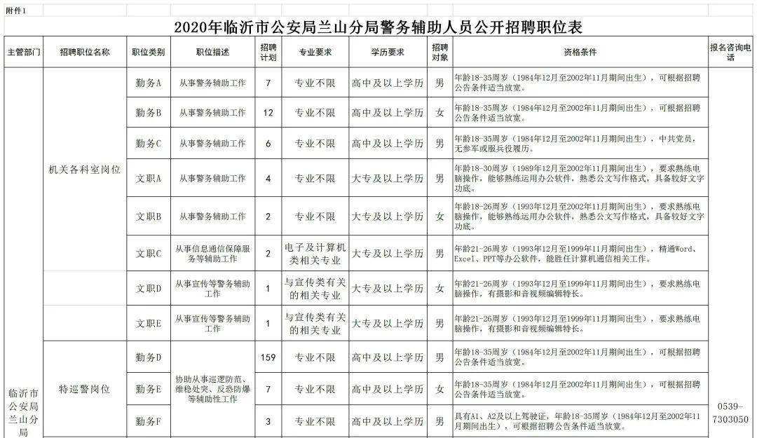 人口属性为涉警人员_人口普查图片
