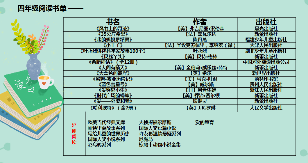 濮阳县人口_濮阳市各区县 濮阳县人口最多面积最大GDP第一,台前县经济最差(2)