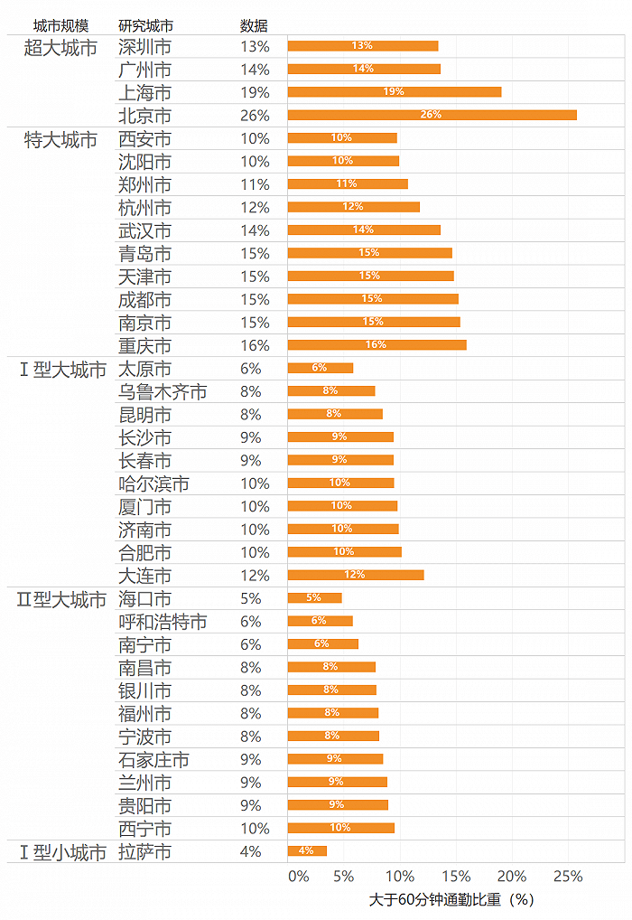 中国人口钟_杂类工具