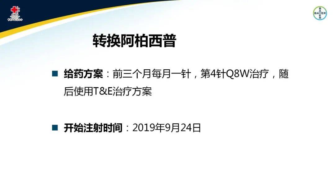 对于难治性pcv患者转为阿柏西普治疗后,患者症状,视力,视网膜水肿均