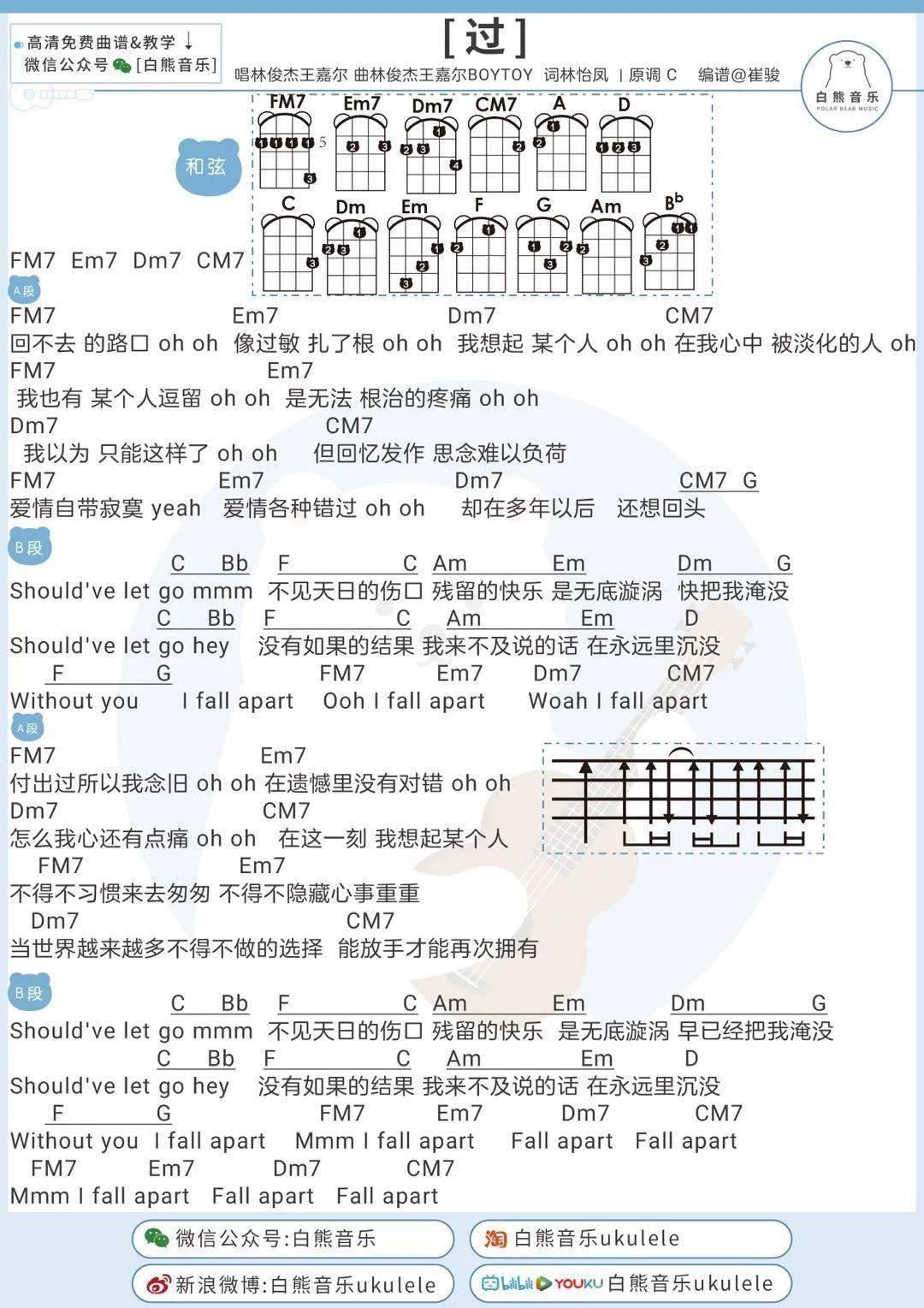 走路听歌曲谱_动漫听歌图片(4)