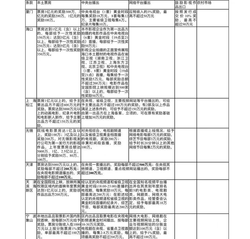 我国文化产业经济总量_经济总量世界第二图片(2)