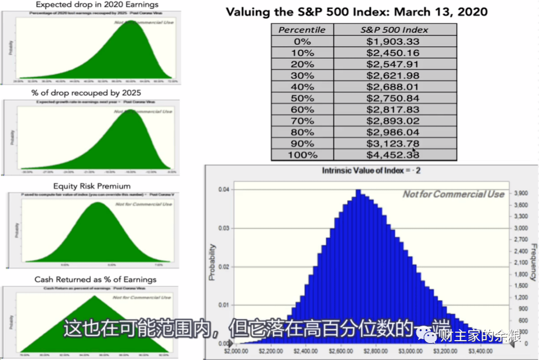 2021瑞安今年的gdp是多少_2021年一季度GDP前十强,都是哪些国家呢,他们的排名有变化吗