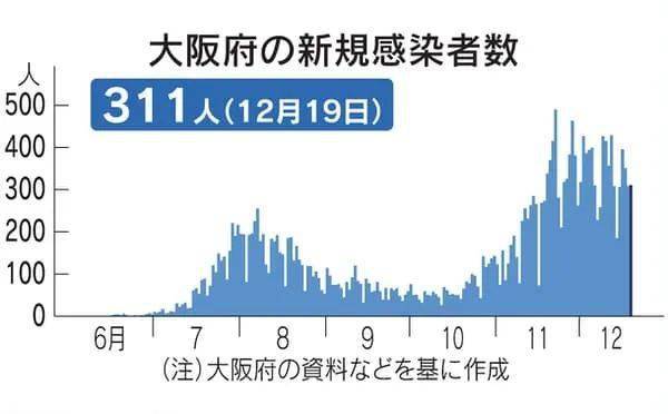 日本历年人口数量_日本人口工漫画(2)