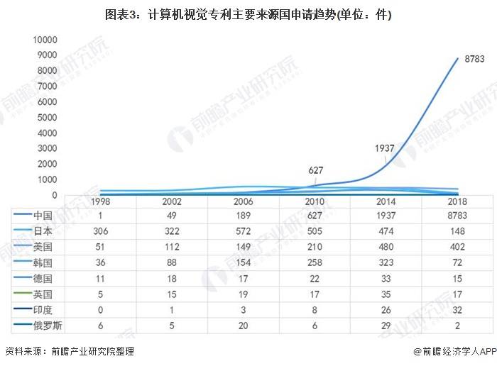 朱姓多少人口数量_朱姓微信头像(2)