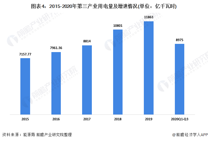 2020年第三季度中国_2020年第三季度政策落实跟踪审计报告发布