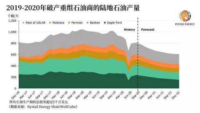 现有甲乙两国钢产量和人口资料_产品总成本和产量资料