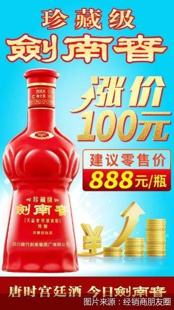 白酒价格飙升,一些葡萄酒公司也难逃效仿的嫌疑