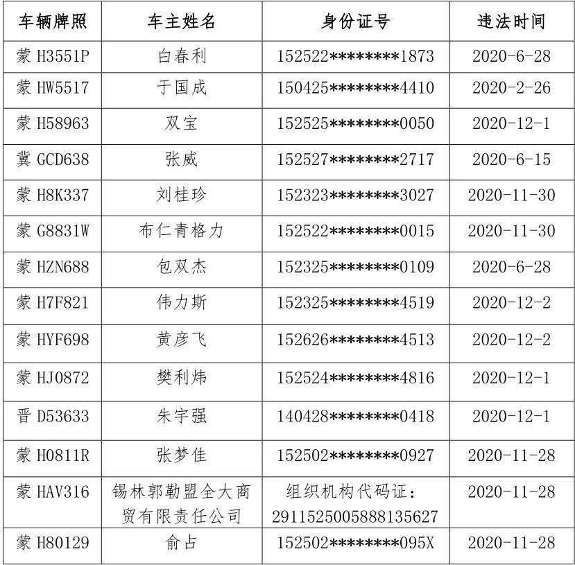 锡林郭勒盟少数民族人口统计_锡林郭勒盟地图