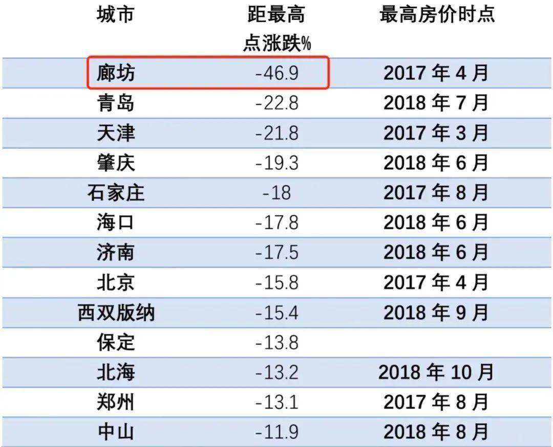 咸阳市2O20年GDp_咸阳市地图(3)