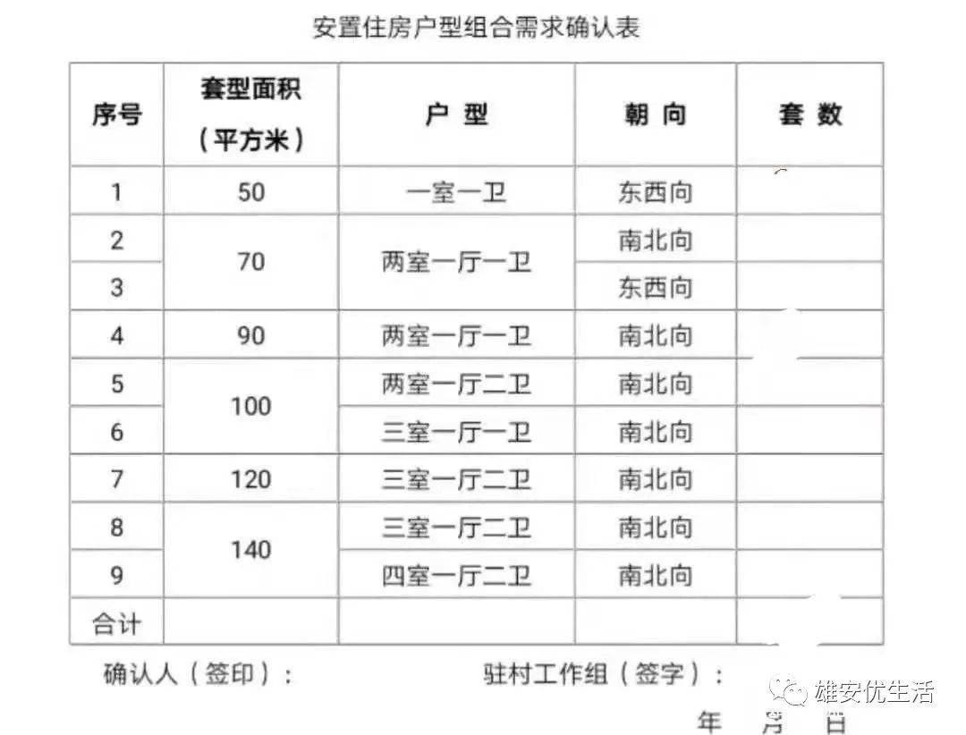 能有多少人口_八抓鱼能有多少米