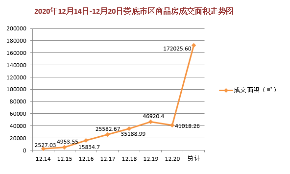 2020年萧山gdp占全市第几名_洗牌前夜 重庆38区县2020年数据大盘点(3)