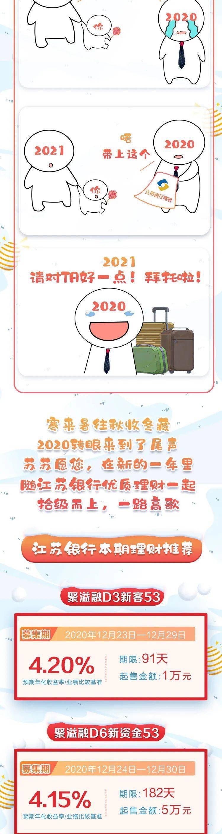 当2020把我交给2021时.