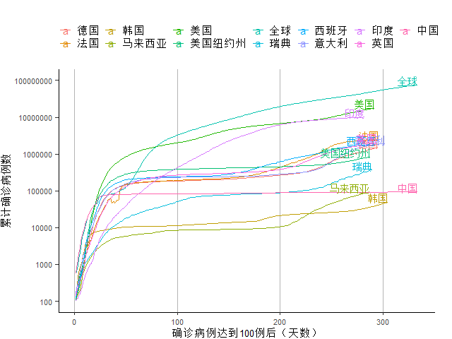 2020年浙江人口增长_浙江人口增长模式(3)