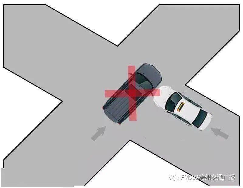 情形一:【十字路口,两车同时直行,左侧车辆没有礼让右侧车辆】