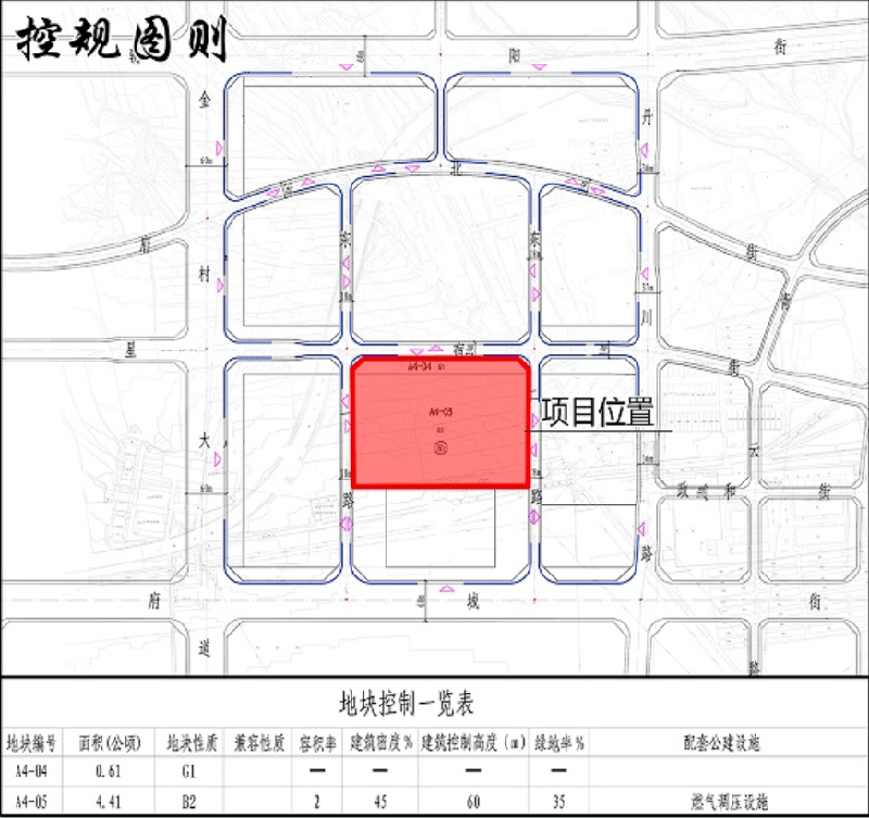 建设单位:晋城市丹河新城建设投资集团有限公司 项目地点:规划星宿街