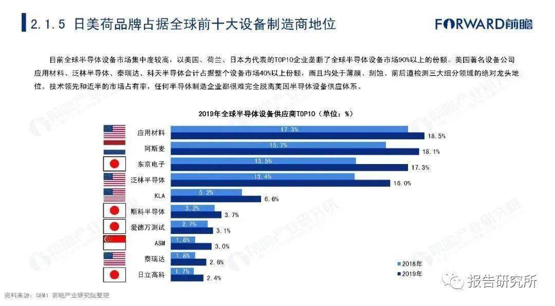 2020年苏州GDP政府报告20210_青岛房产滚动信息 房产新闻 青岛搜狐焦点网(3)