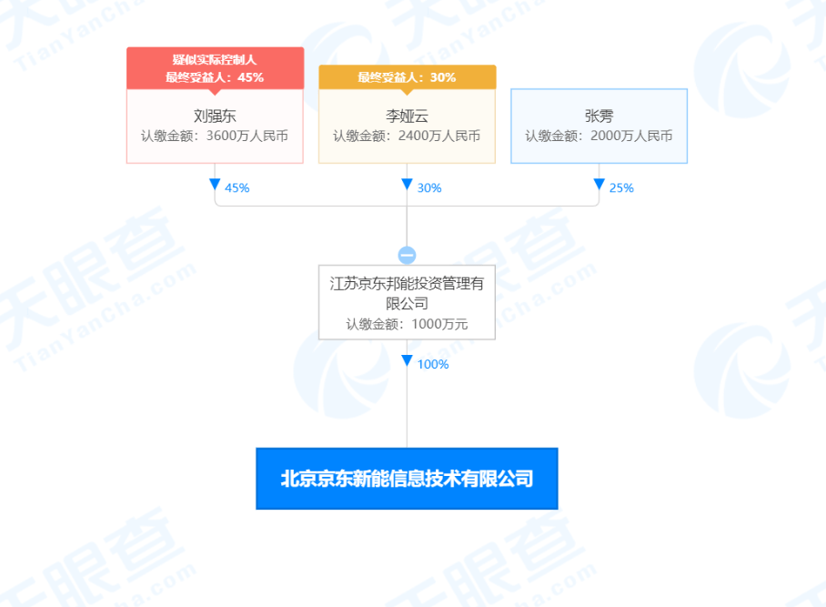 7feaa6dc40a94b7fbf320959584d3791.png
