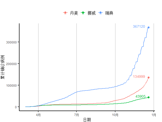 申根区人口_人口普查(2)
