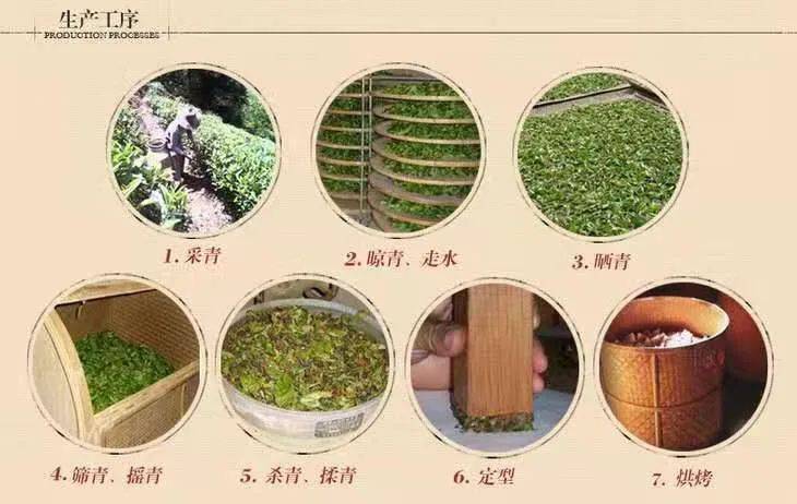 漳平水仙茶制作技艺入选第五批国家级非物质文化遗产代表性项目名录