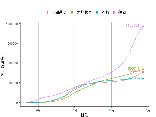 地球人口过量_地球简笔画(2)