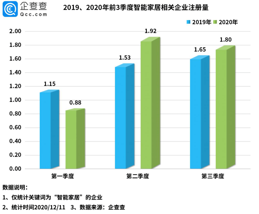 天津2020第4季度GDP_相约9 8 万联证券宁波镇明路证券营业部开业啦(3)