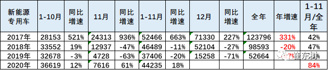 点击进入看图评论