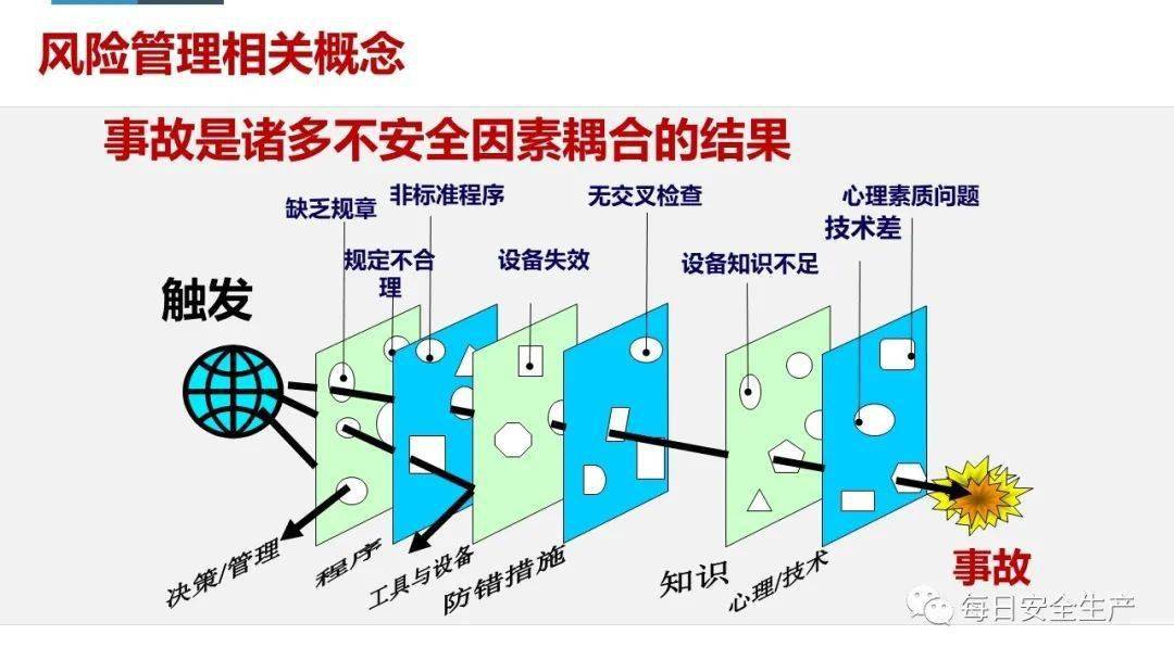 解智力扣的原理是什么_膝盖内扣是什么样子(3)