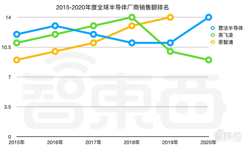 公布2020年全球gdp排名_2020年各国gdp排名(3)